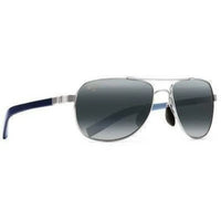 Maui Jim Guardrails