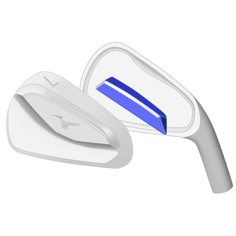 Mizuno hotsell custom irons