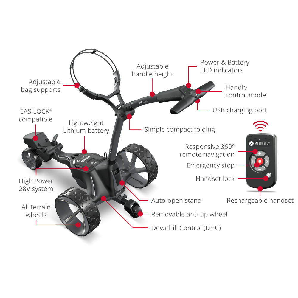 MotoCaddy ME REMOTE Electric Trolley