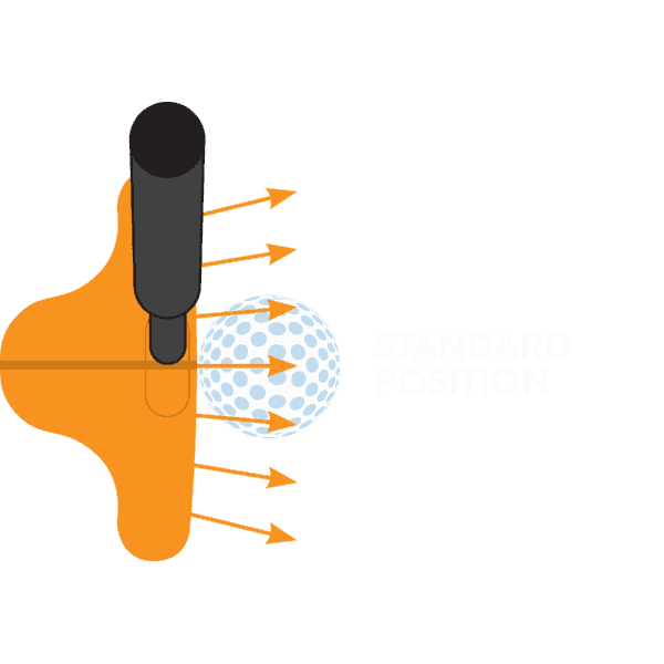 Orange Whip Golf Training Aid - Putter
