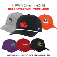 Custom Logo Headwear Canada Breathable Poly Twill Cap