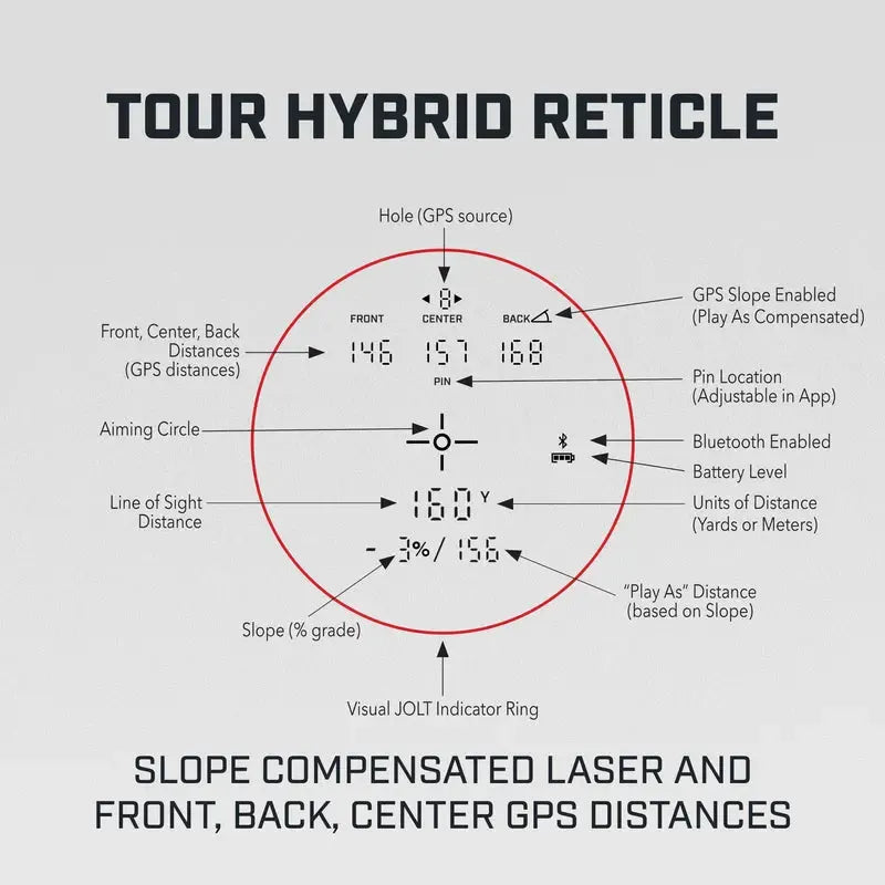 Bushnell Tour Hybrid Precision Golf Rangefinder