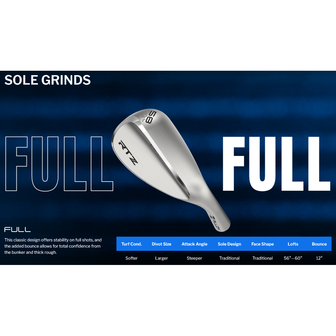 Cleveland RTZ Adapt Full-Face Wedges - Tour Rack (Raw)