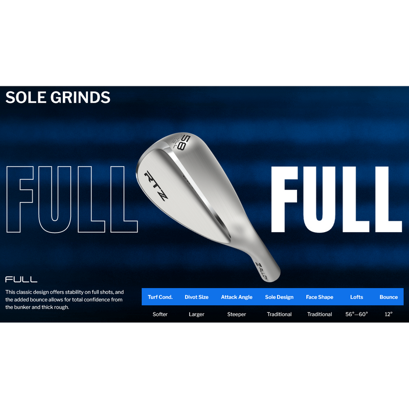 Cleveland RTZ Adapt Full-Face Wedges - Black Satin – Canadian Pro