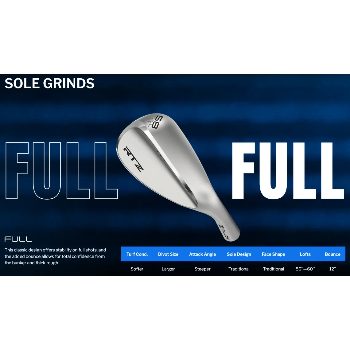 Cleveland RTZ Adapt Full-Face Wedges - Tour Rack (Raw)