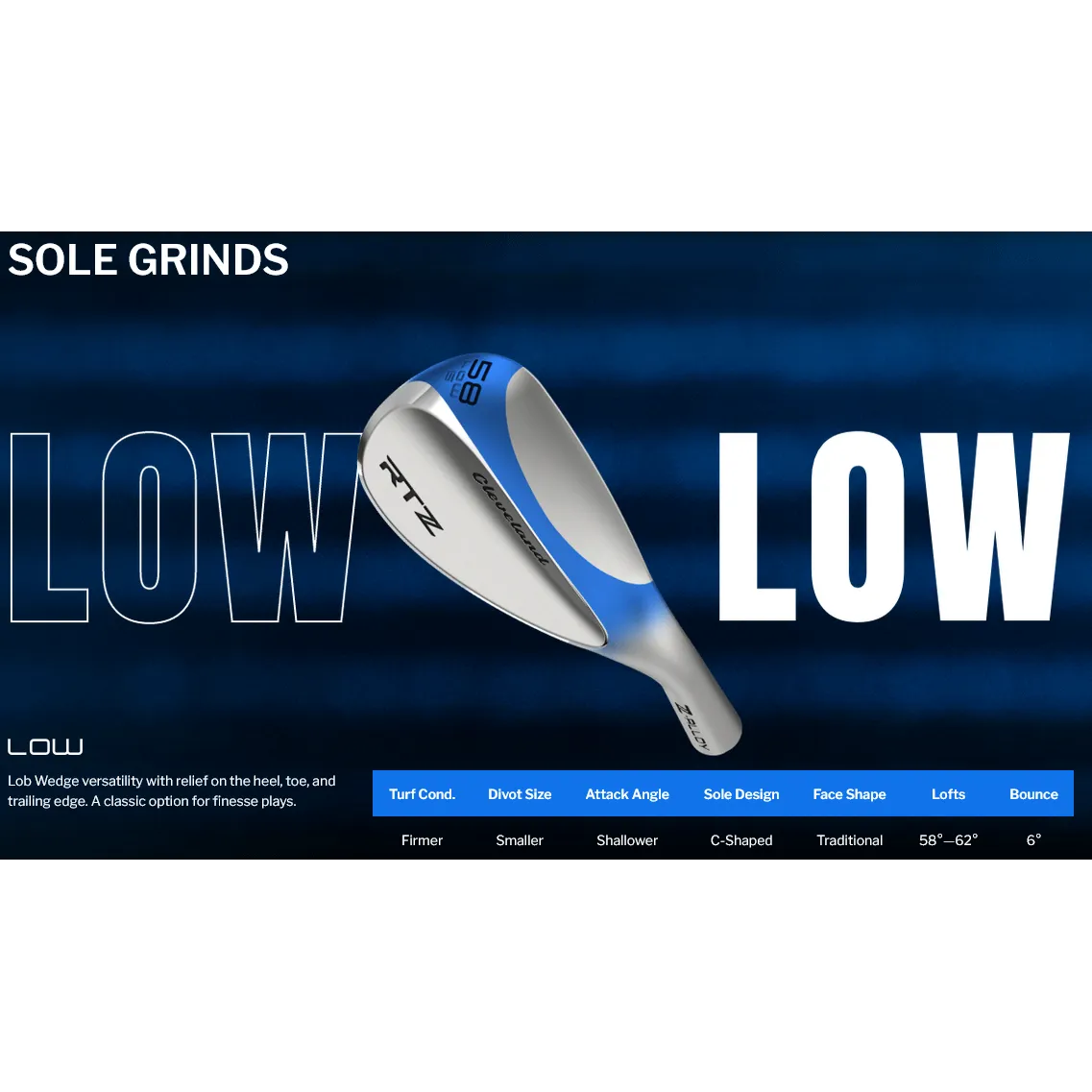 Cleveland RTZ Wedges - Tour Rack (Raw) – Canadian Pro Shop Online