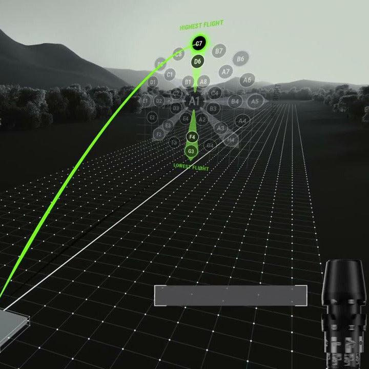 Cobra KING TEC Mini Driver - Free Custom Options