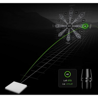 Cobra OPTM Hybrid - Free Custom Options