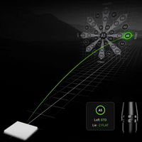 Cobra OPTM LS Driver