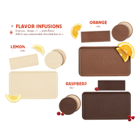 Custom Logo Chocolate Business Card
