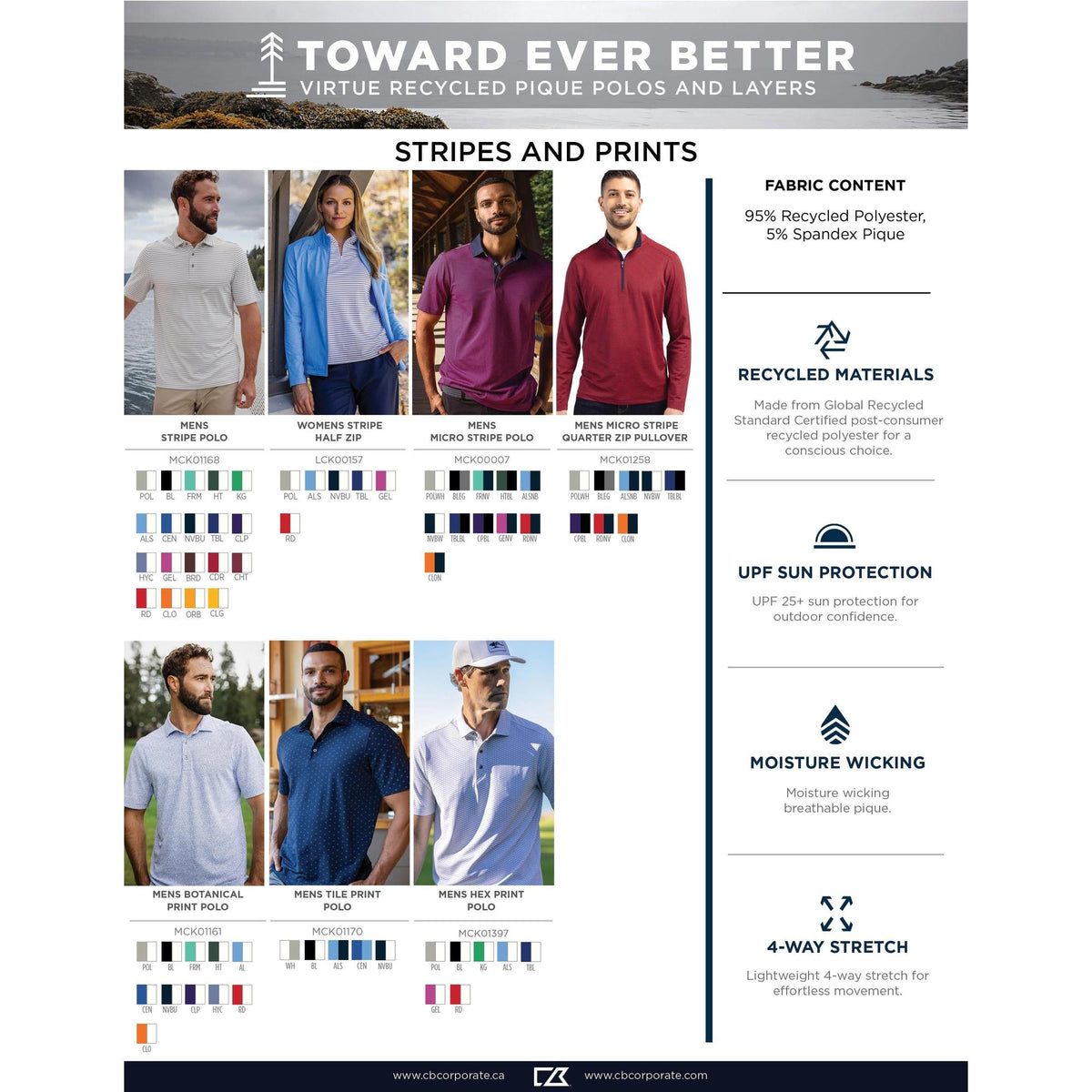 Cutter & Buck Virtue Recycled Featherlight Pique Mens Polo