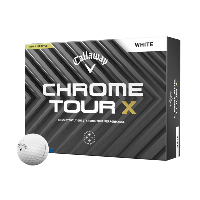 Holiday Golf Ball Personalization - Order today for delivery before X-Mas