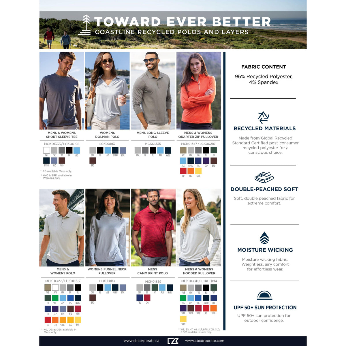 Cutter & Buck Coastline Recycled Double Peached Mens Short Sleeve Tee