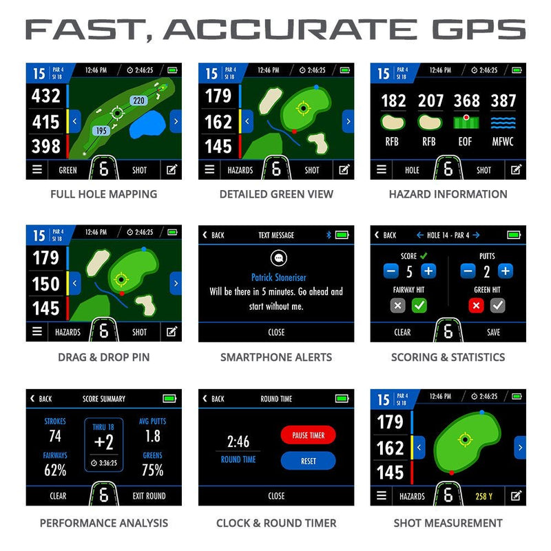 MotoCaddy M7 GPS REMOTE Electric Trolley