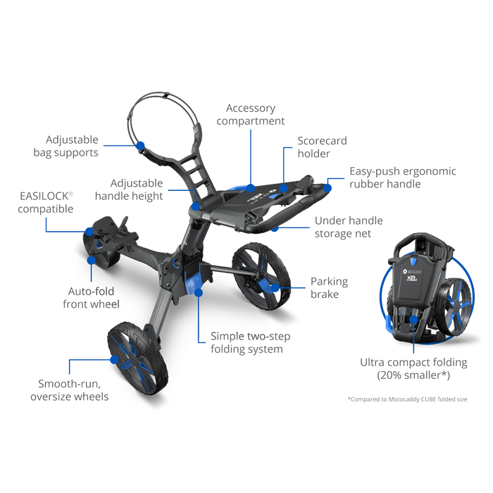 MotoCaddy QB2 Golf Push Cart