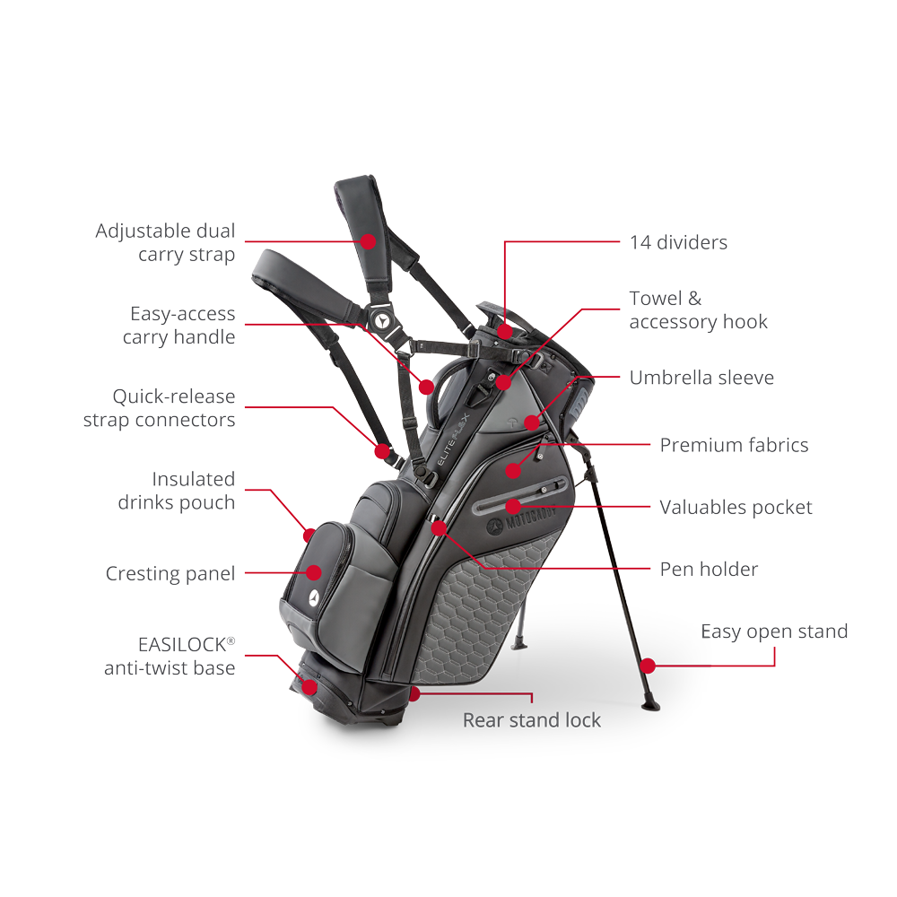 Motocaddy EliteFLEX Hybrid Golf Bag