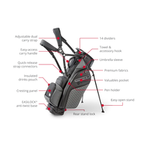 Motocaddy EliteFLEX Hybrid Golf Bag