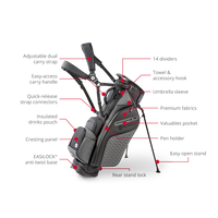 Motocaddy EliteFLEX Hybrid Golf Bag