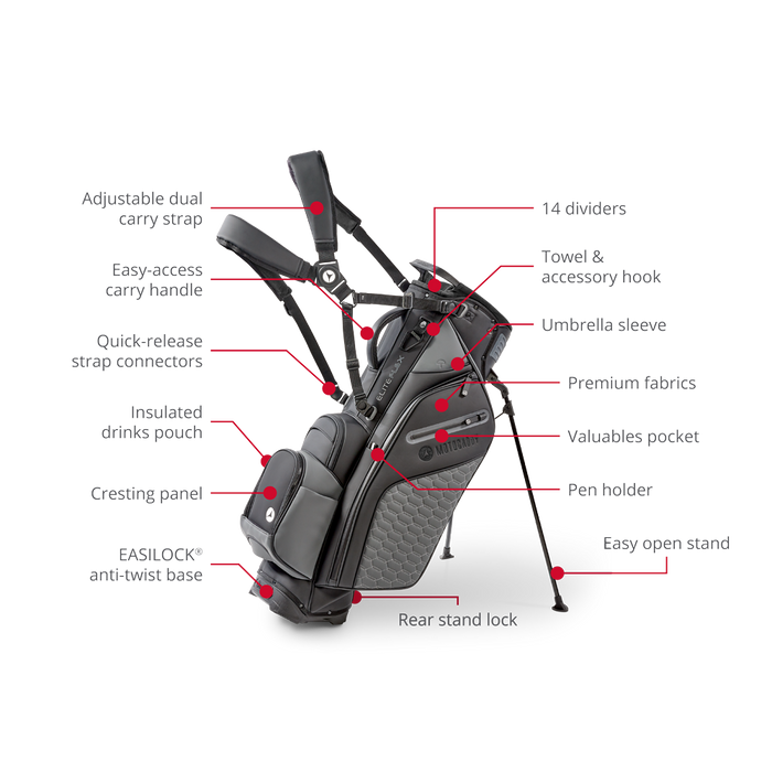 Motocaddy EliteFLEX Hybrid Golf Bag