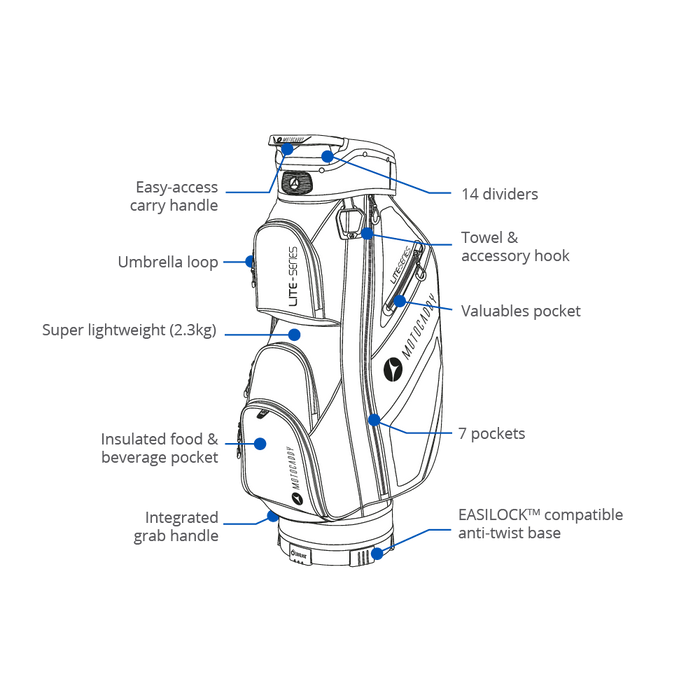 Motocaddy Lite Series Golf Cart Bag