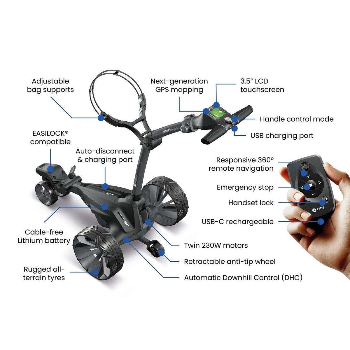 Motocaddy M7 GPS Remote Electric Golf Cart