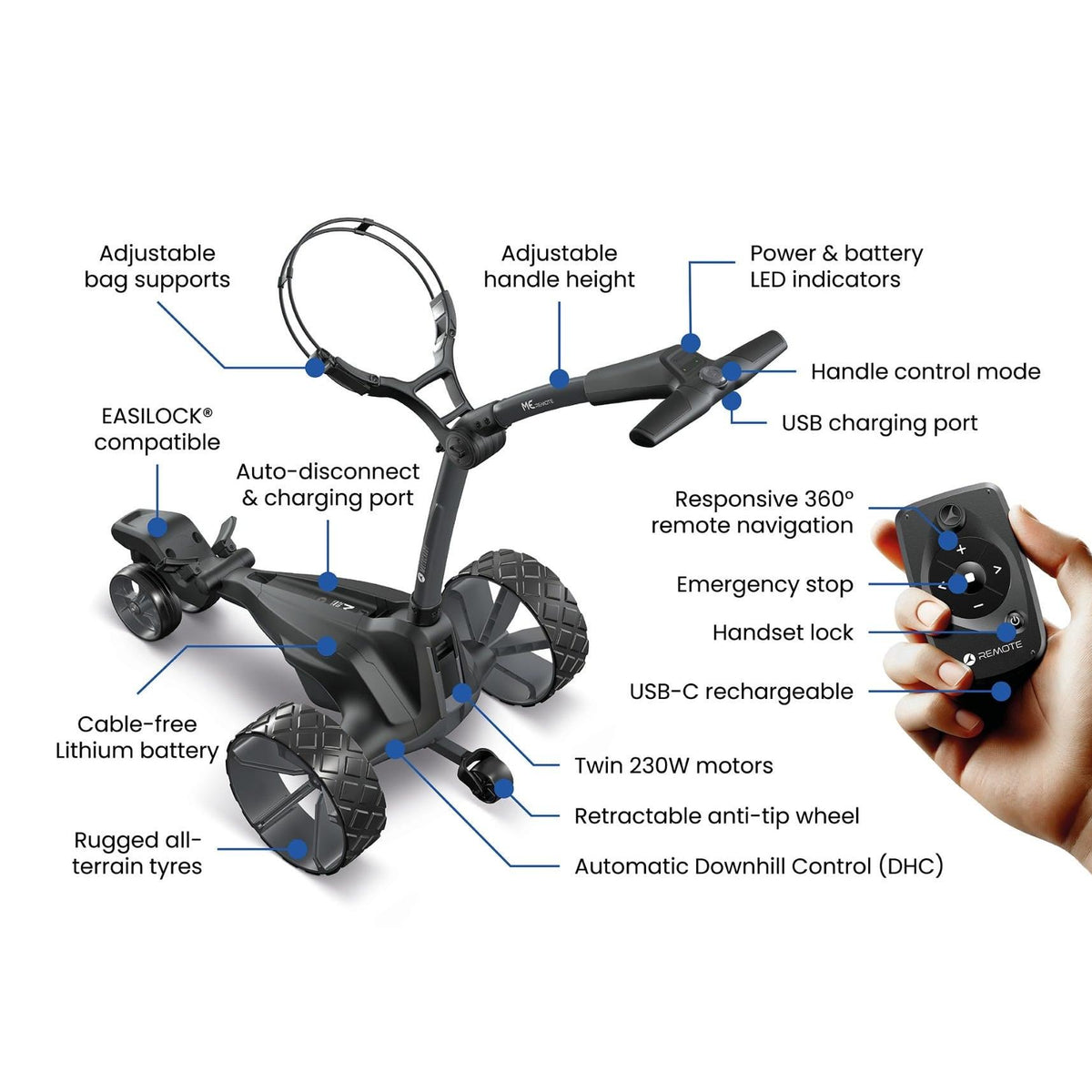 Motocaddy ME Remote Electric Golf Cart