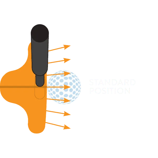 Orange Whip Golf Training Aid - Putter