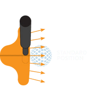 Orange Whip Golf Training Aid - Putter