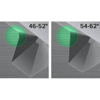 PING s159 Wedges - Midnight - Graphite - Free Custom Options