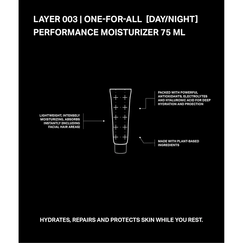 REYAL One-for-All Day/Night Performance Moisturizer