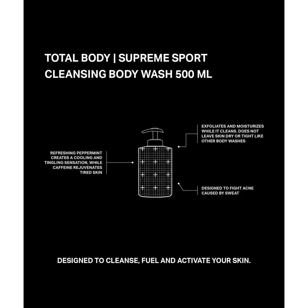 REYAL Sport Cleansing Body Wash