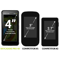 SkyCaddie Pro 4X GPS Golf Tour Book