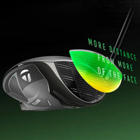 TaylorMade Qi35 LS Driver