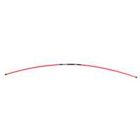 The Perfect Putter Swing Arc