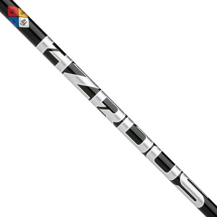 Titleist TSR2 Hybrid - 4/21 - LH - Demo Used