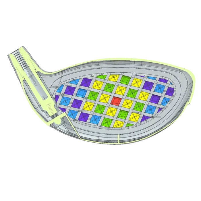 Tour Edge Exotics E725 Driver