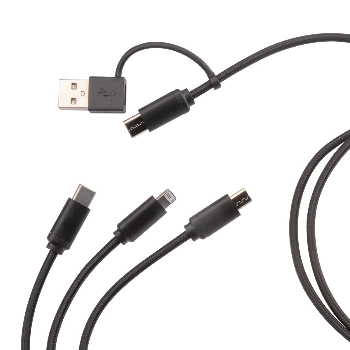 Cables