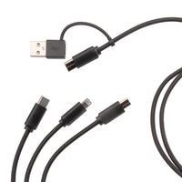 Cables