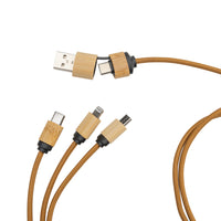 Cables