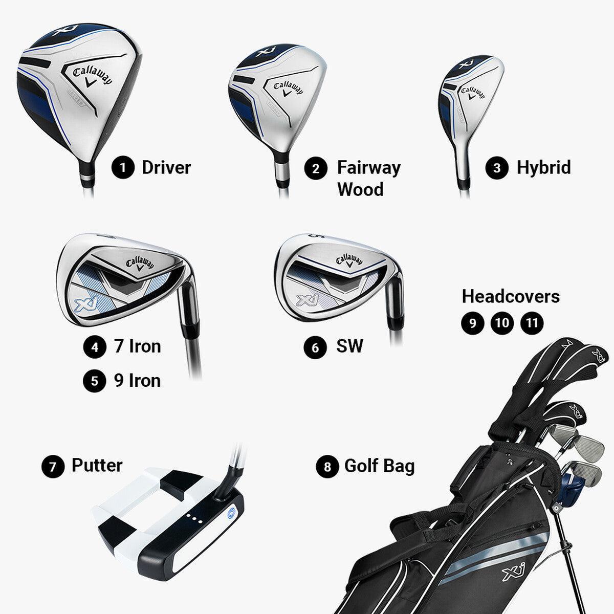 Callaway XJ Junior Complete Package Set - Level 3