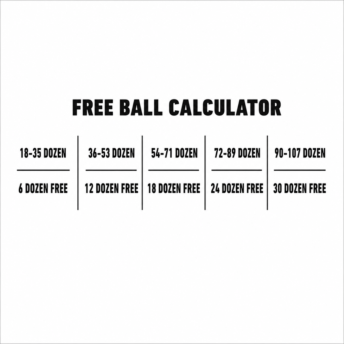 Custom Logo TaylorMade SpeedSoft Golf Ball Promotion - Buy 18 Dozen Get 6 Dozen Free