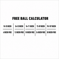 Custom Logo TaylorMade SpeedSoft Golf Ball Promotion - Buy 18 Dozen Get 6 Dozen Free
