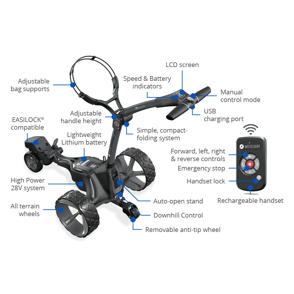 Motocaddy M7 REMOTE Electric Golf Trolley