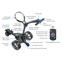 Motocaddy M7 REMOTE Electric Golf Trolley