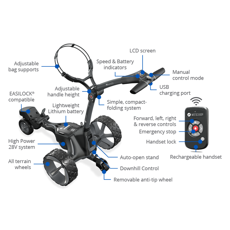 Motocaddy M7 REMOTE Electric Golf Trolley