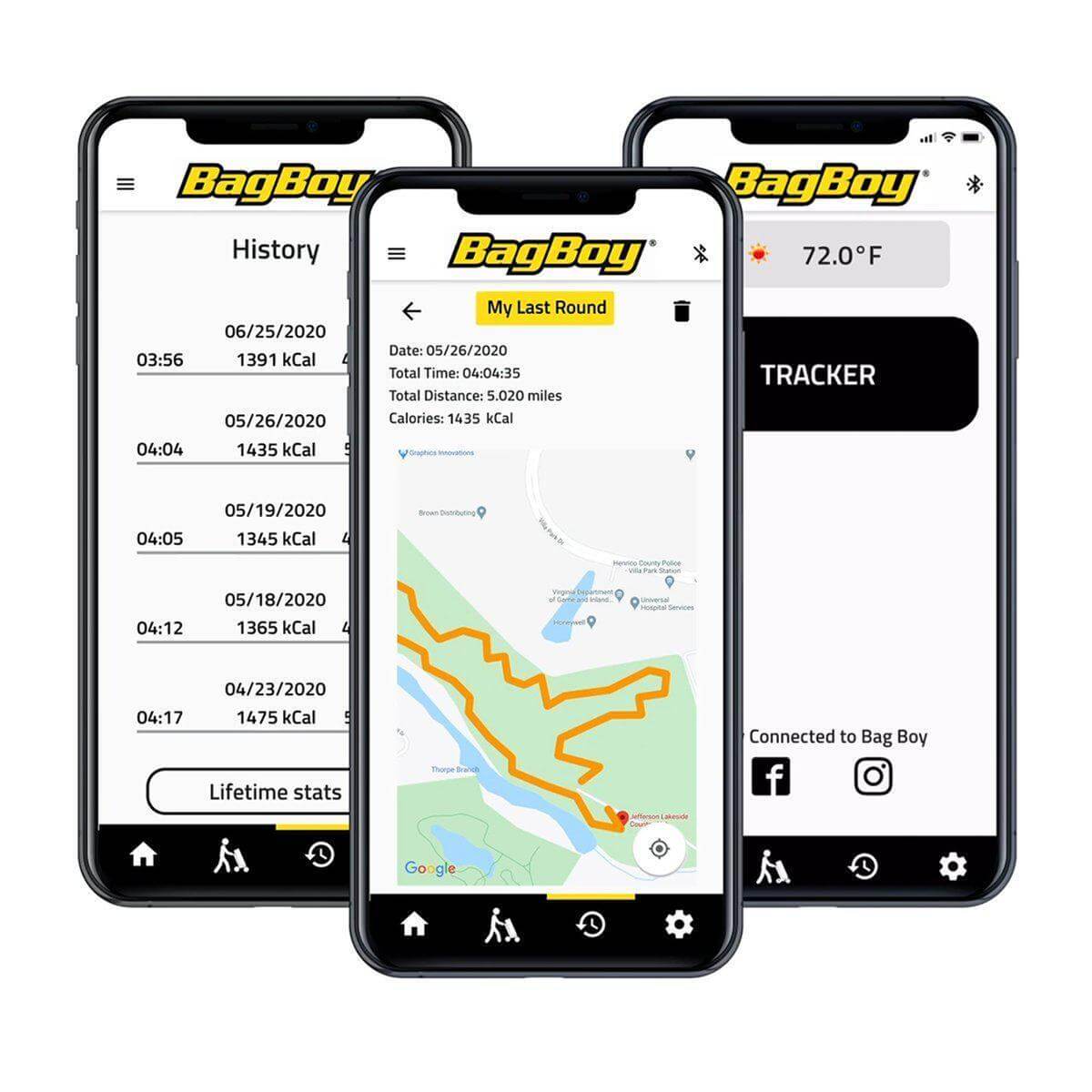 Bag Boy Tracker