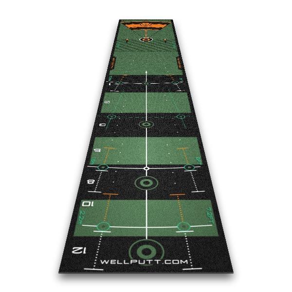 Wellputt Mat 13ft/4m